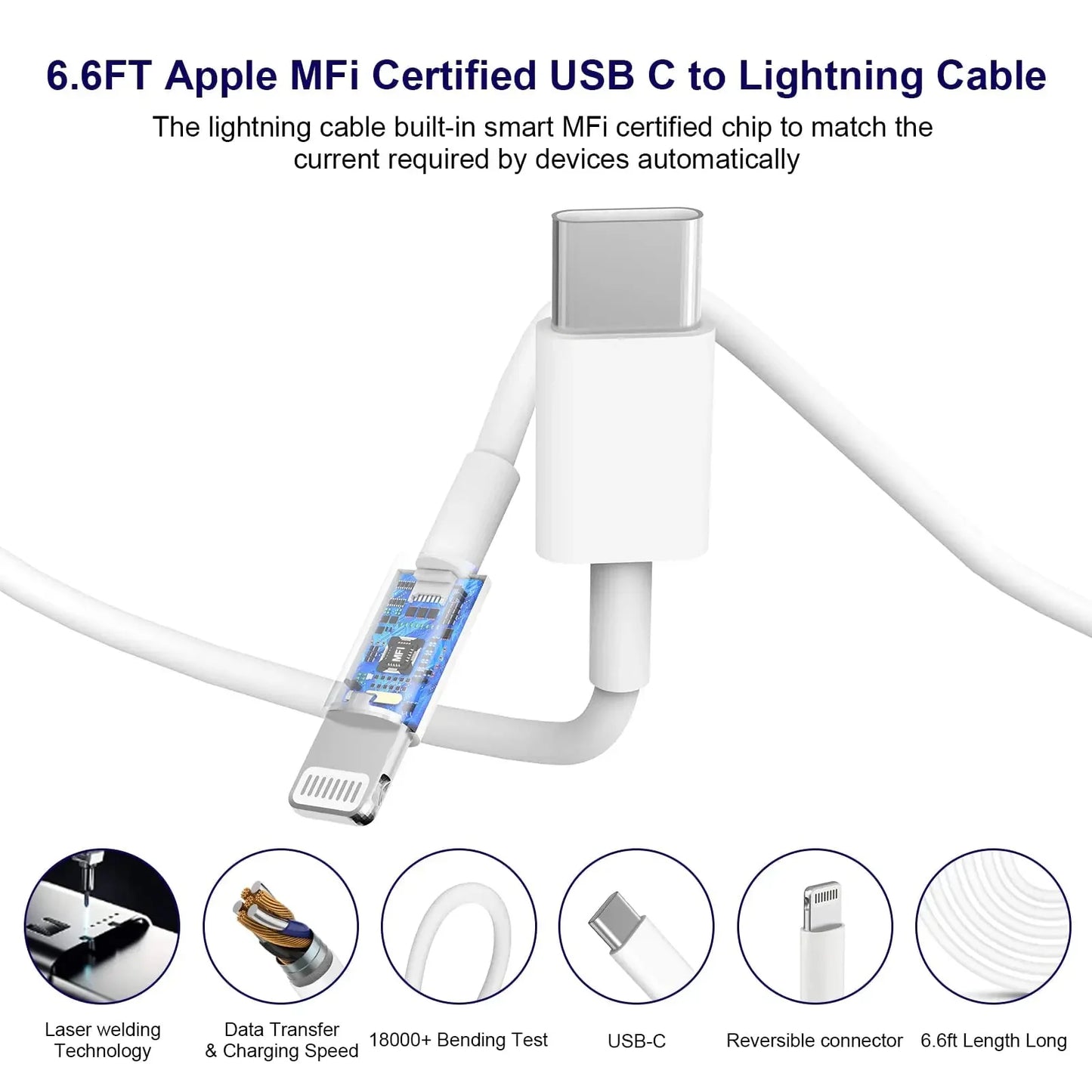 For iPhone Charger Fast Charging 20W USB C Wall Charger with 6FT Super Fast Charger Cable Compatible with iPhone14/13/12/11,iPad