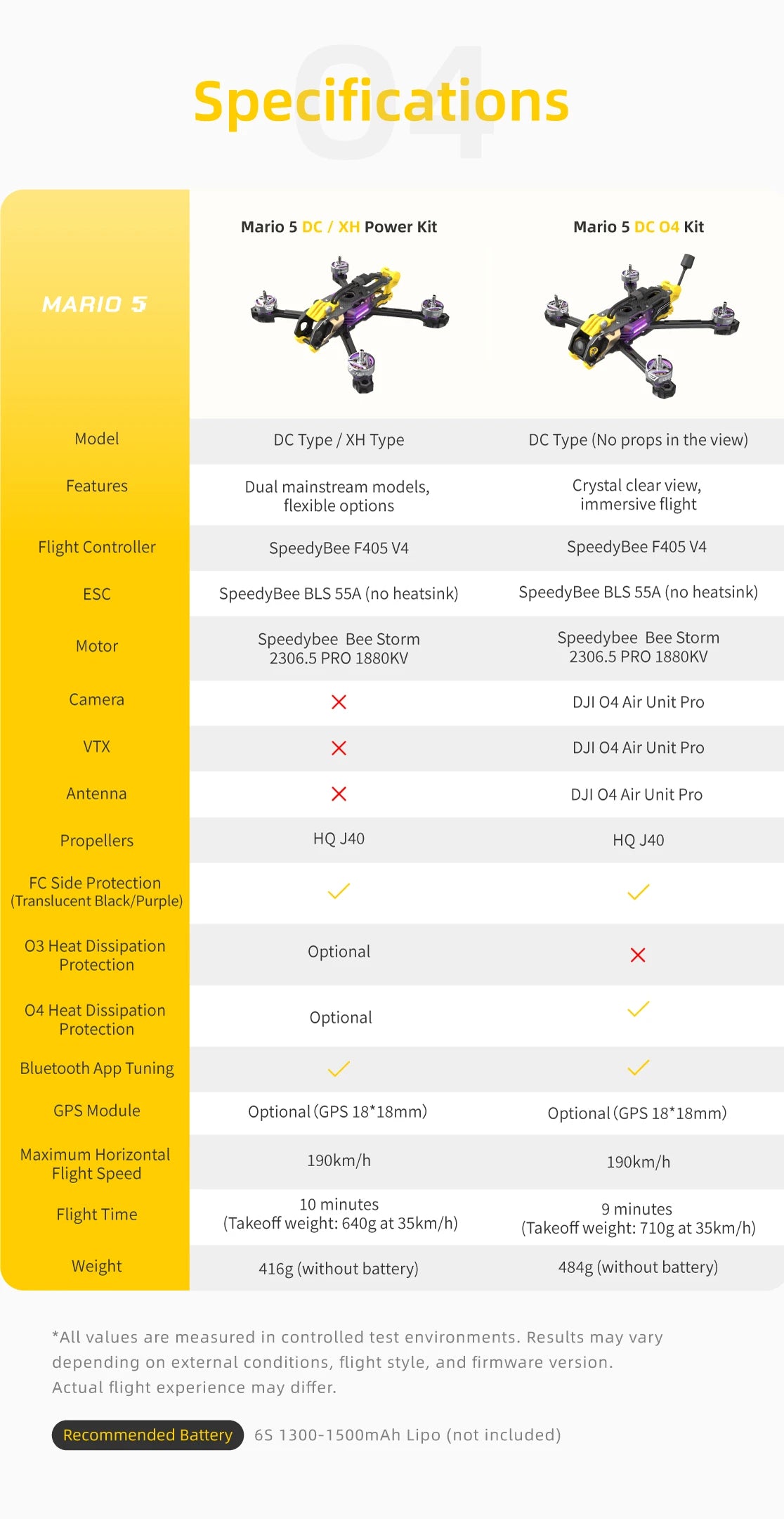SpeedyBee Mario 5 DC/XH O4 Pro Drone  F405 V4 Flight Controller